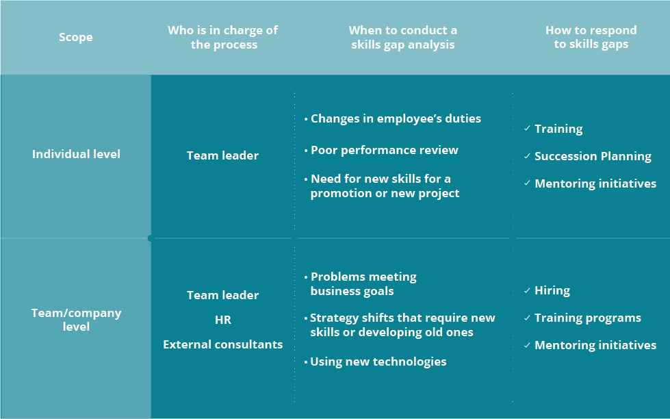 13 Personal Branding Mistakes That Kill Your Professional Growth in 2025