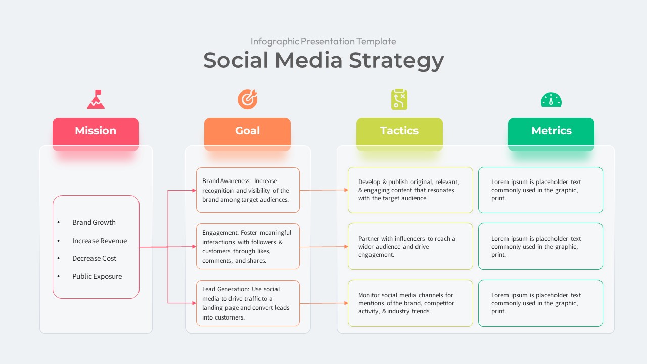 13 Proven Social Media Marketing Strategies That Drive Real Engagement (2025)