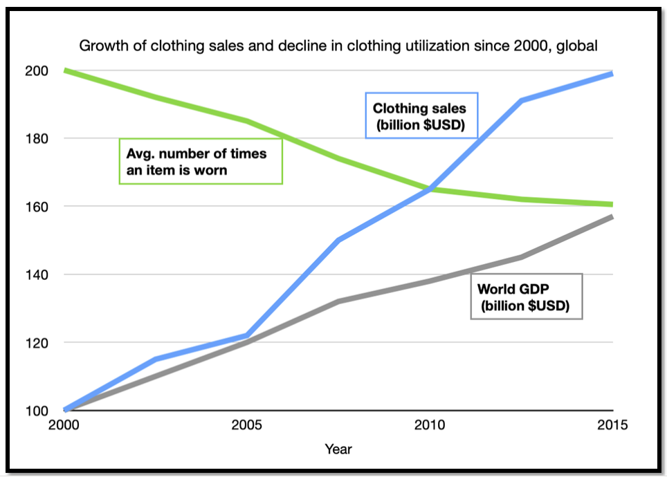 7 Simple Sustainable Fashion Tips That Save Money (2025 Guide)