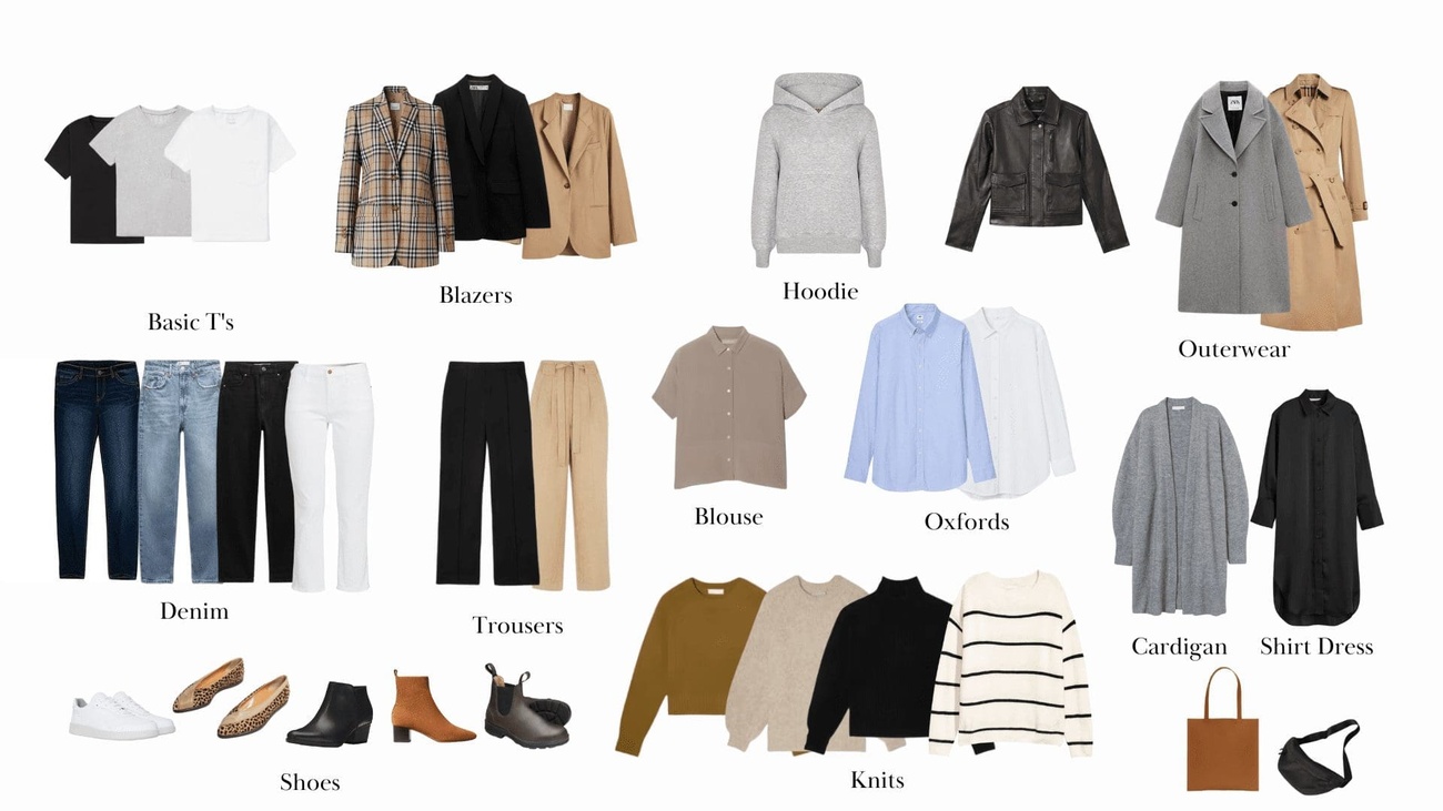 15 Genius Sustainable Capsule Wardrobe Ideas That Save Money in 2025