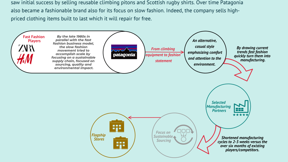 7 Smart Ways Eco-Friendly Men's Clothing Helps Local Communities in 2025