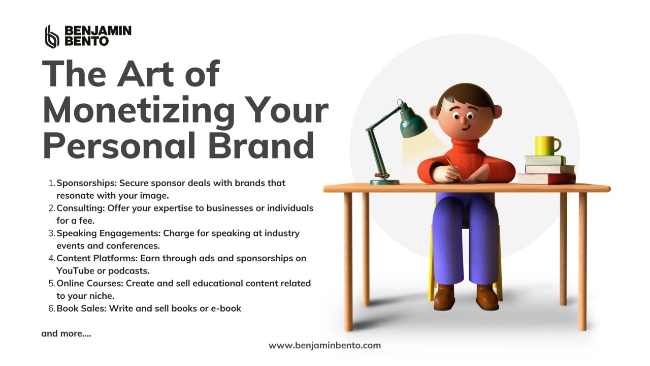 13 Personal Branding Strategy Tips That Actually Work in 2025