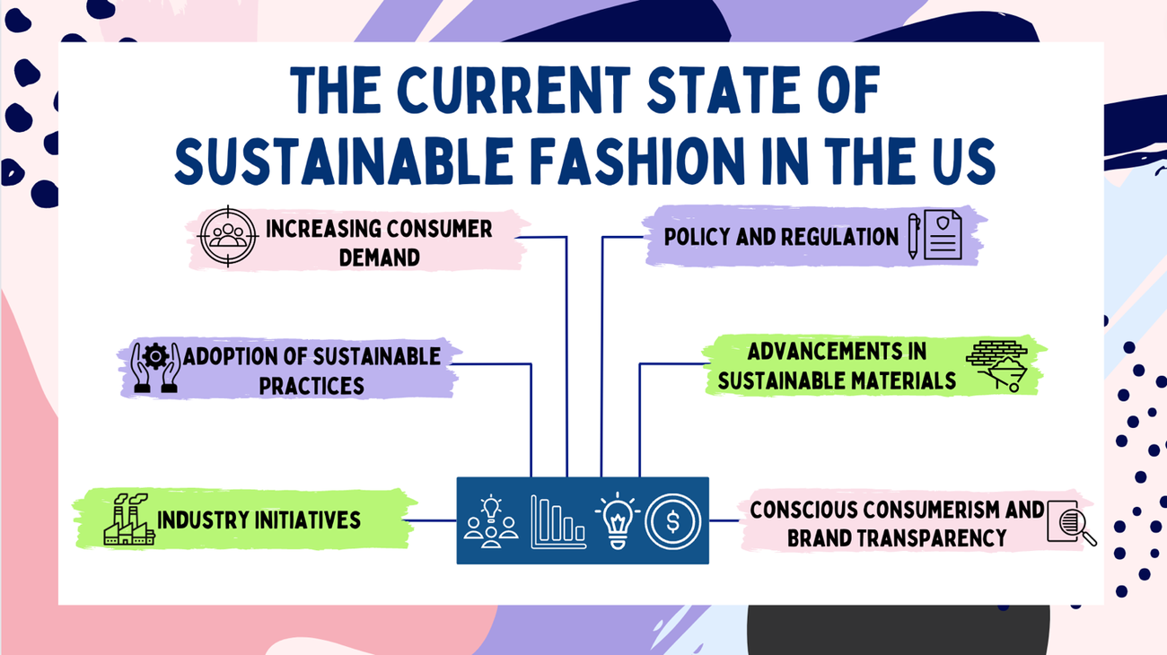 12 Powerful Ways Ethical Fashion is Changing the Industry in 2025