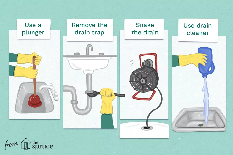 7 Emergency Plumbing Problems You Can Fix Today (No Tools Needed)